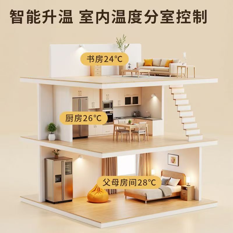 肇州 石墨烯电地暖公司哪家好？户型适配方案指南